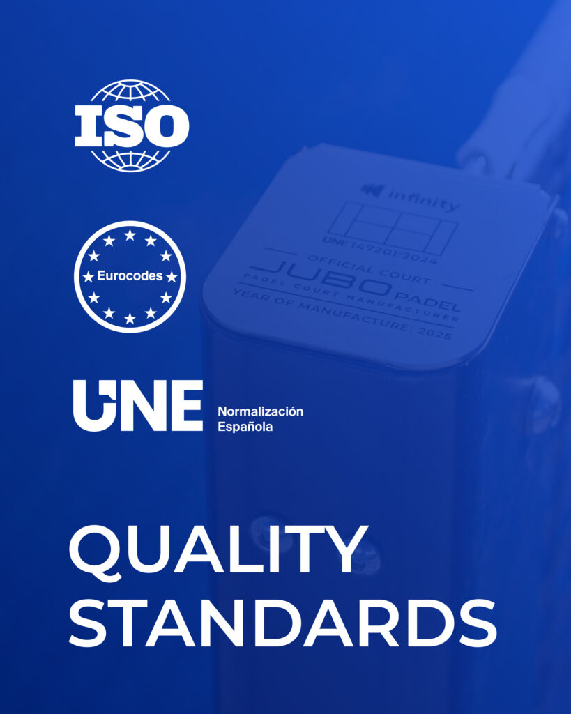 Jubo Padel | LUNES 2 FEED QUALITY STANDARDS